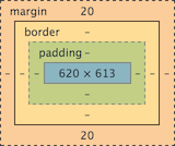Immagine del box mode nei dev tools di Chrome che mostra che l'elemento è largo 620px.