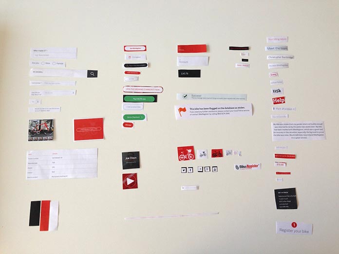 Un esempio della prima parte dell'esercizio: elementi dell'interfaccia stampati su carta, ritagliati nei suoi componenti e categorizzati.