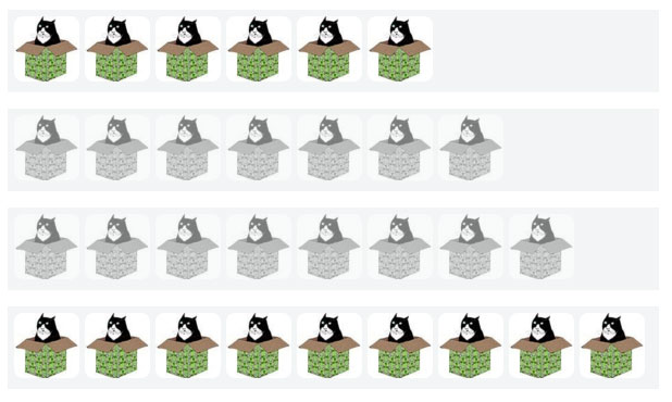 Quattro righe di list items (gatti nelle scatole). Le righe top e bottom sono selezionate (colore pieno, non ingrigite) perché ciascuna è divisibile per 3.