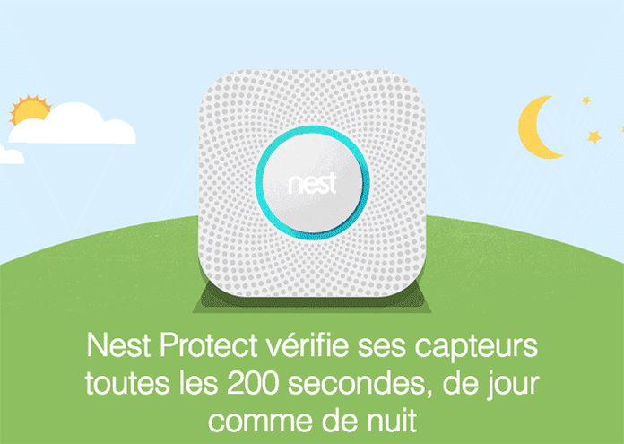 immagine che mostra l'animazione guidata dai keyframe del cambiamento dei colori di background di Nest.