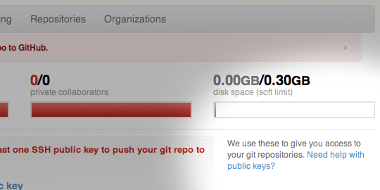 Github links to instructions for creating SSH keys