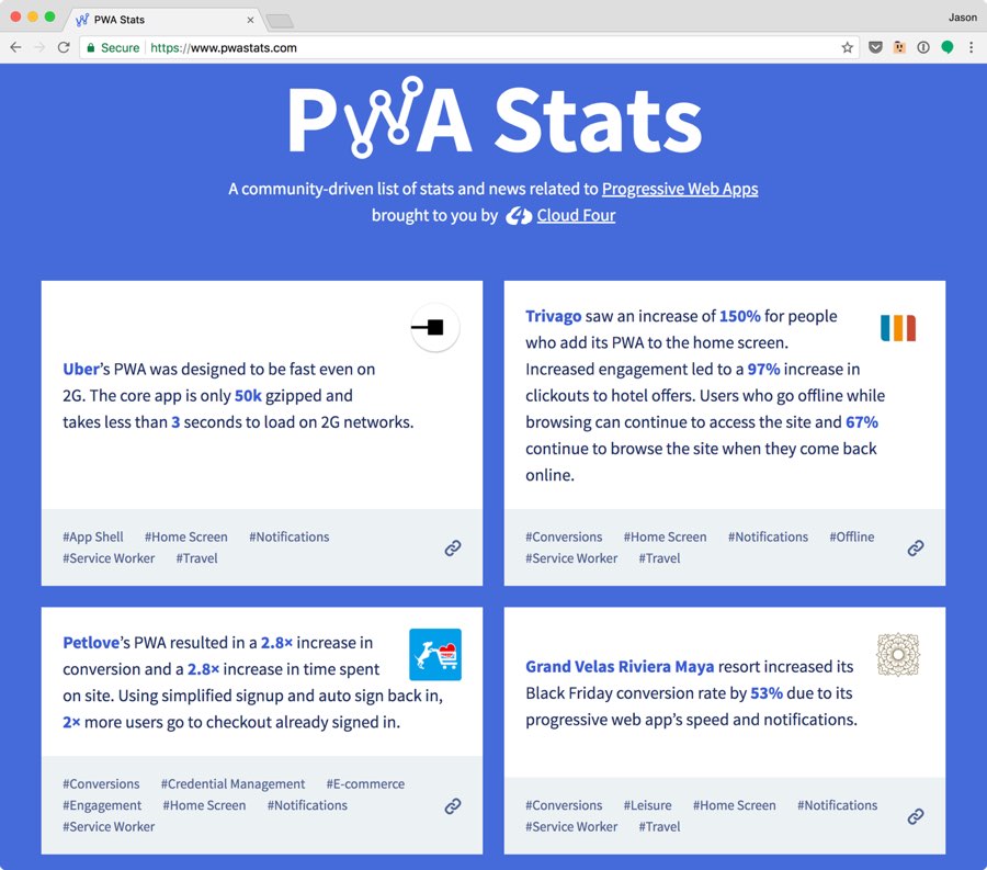 A screenshot of the PWA Stats homepage, showing case studies for Uber, Trivago, Petlove, and the Grand Velas Riviera Maya resort.